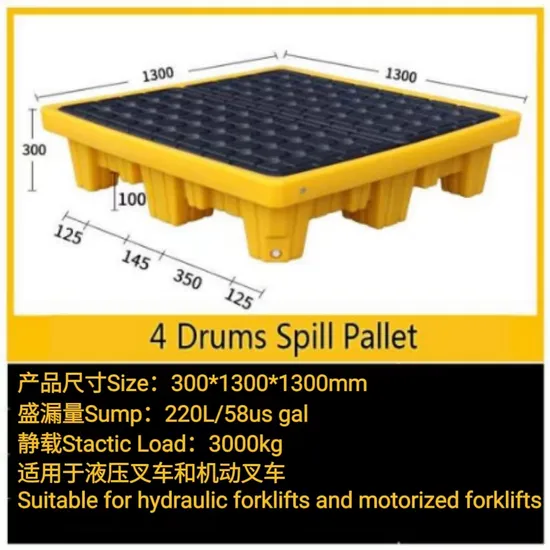 Factory Custom Sai-U Fireproof Safety Storage Cabinet for Flammable Liquids Hazardous Substance Storage
